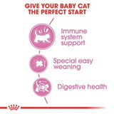 Royal Canin Feline Care Mother & Baby Cat 4kg
