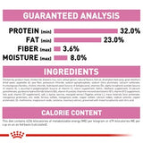 Royal Canin Feline Care Mother & Baby Cat 4kg